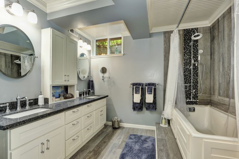 Top Bathroom Remodeling Companies in Windsor, CO